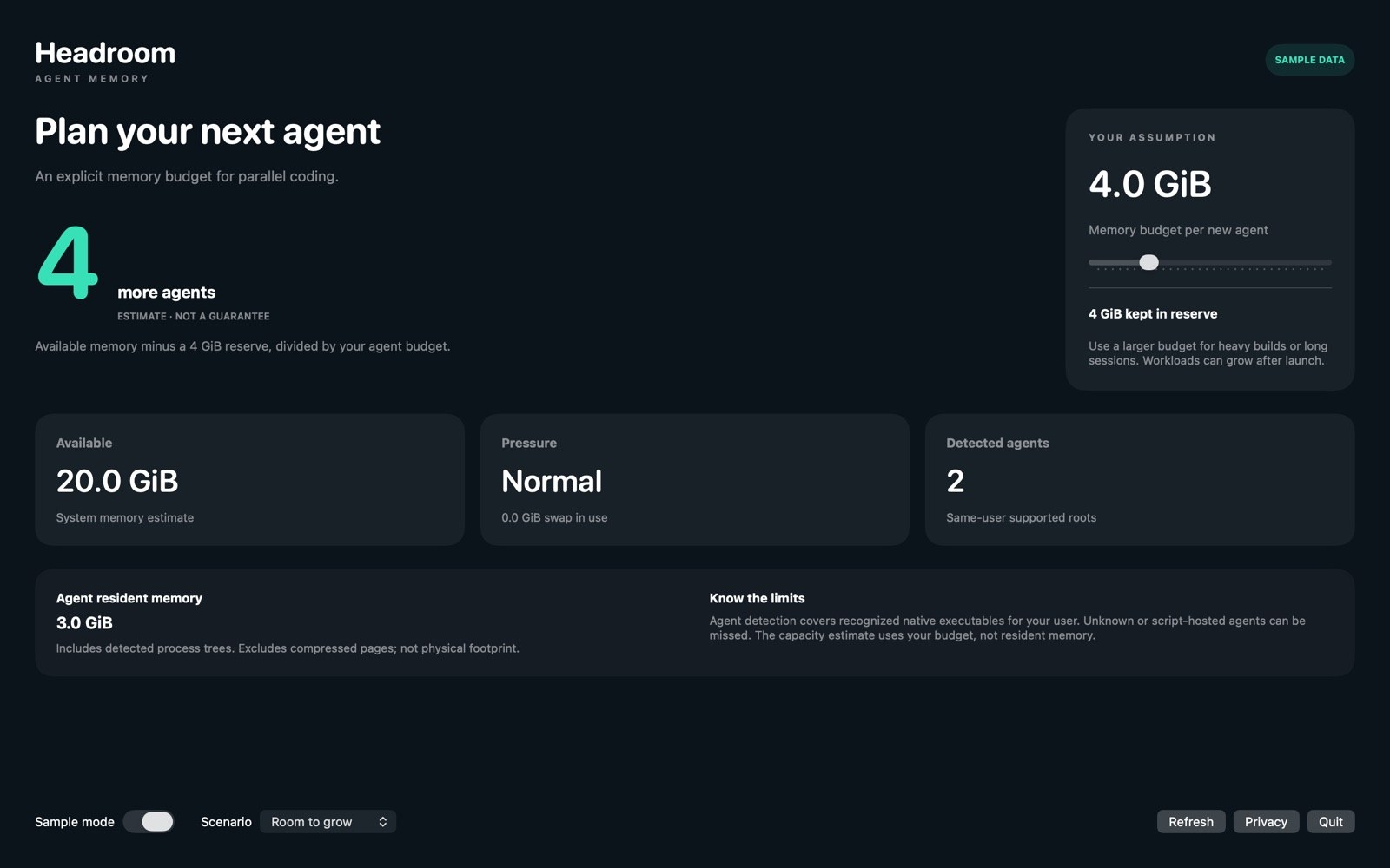 Room to grow shows a larger per-agent budget with normal memory pressure.